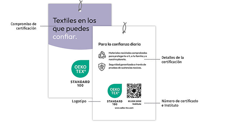 Frente y reverso en etiqueta colgante en materiales reciclados 