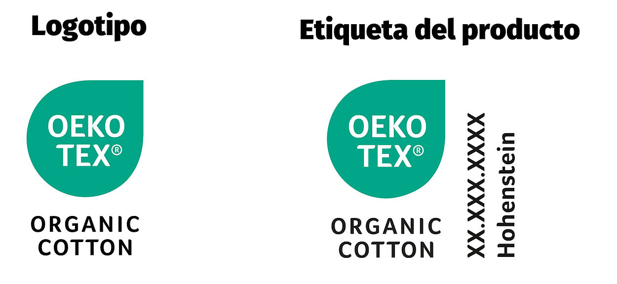 Logotipo y etiqueta OEKO-TEX® ORGANIC COTTON