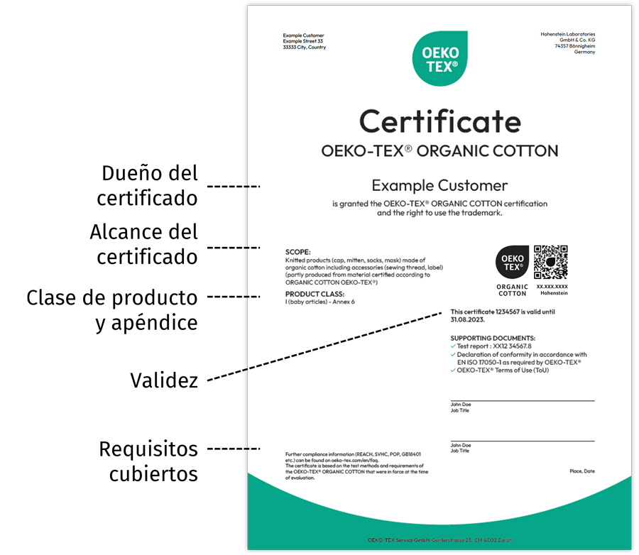 Certificado OEKO-TEX® ORGANIC COTTON con los puntos principales resaltados